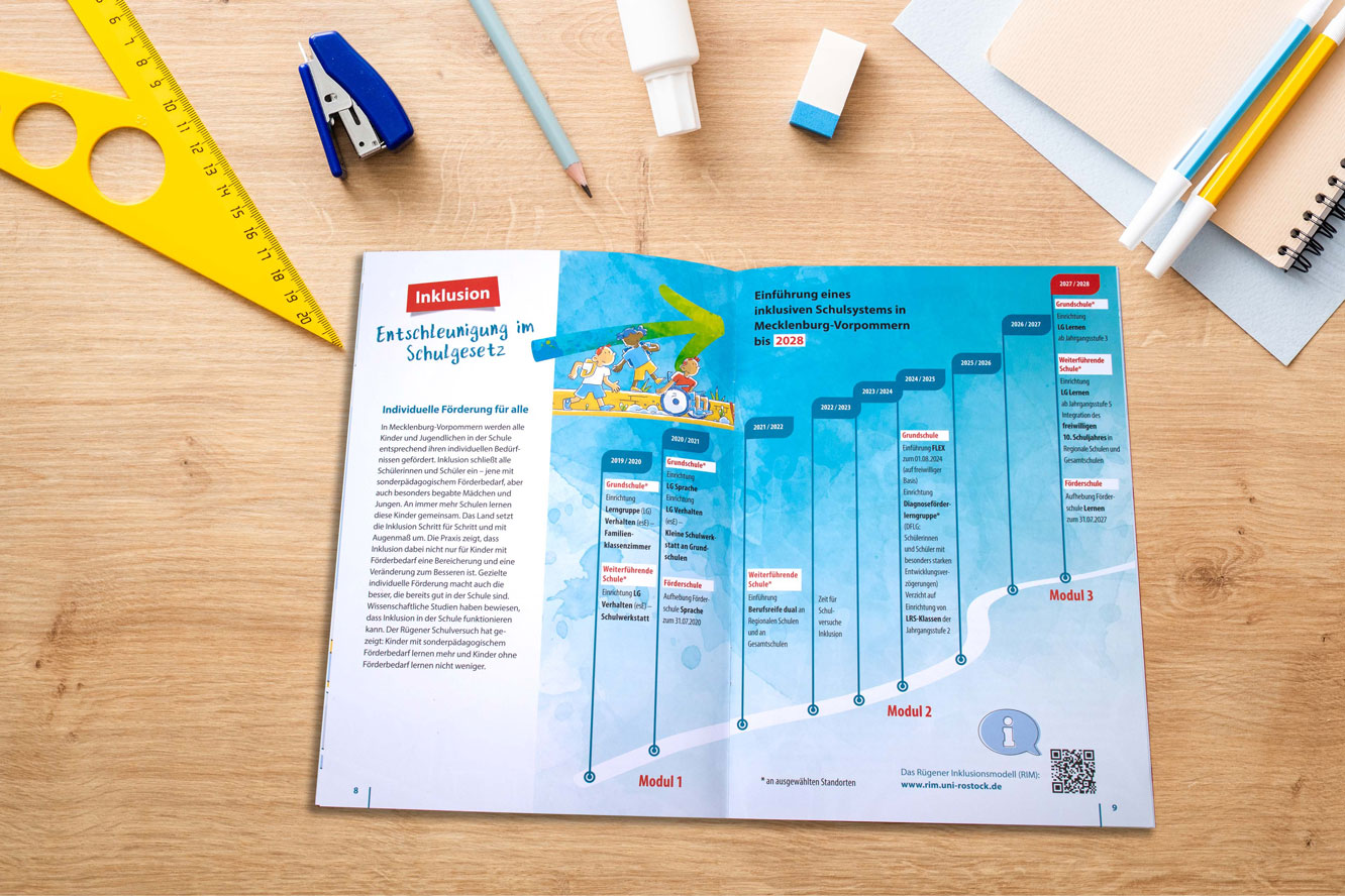 wegweiser-schulgesetz-mv-infografik-inklusives-schulsystem